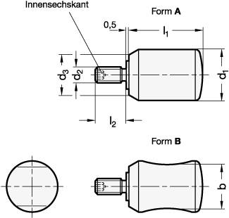 DREHBARER ZYLINDERKNOPF