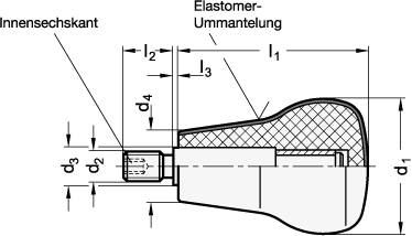 DREHBARER PILZGRIFF, SOFTLINE