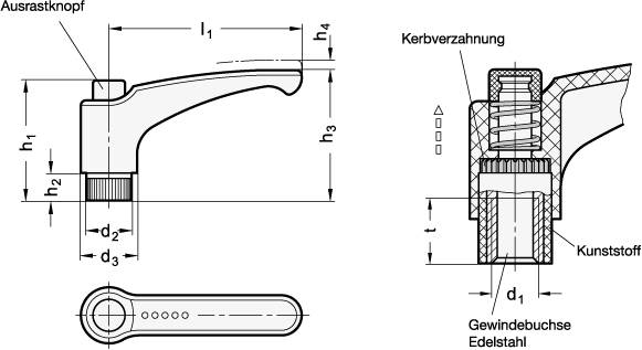 VERST. KLEMMHEBEL MIT EDELSTAHL-INNENTEIL