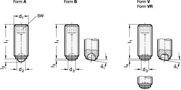 KUGELSPANNSCHRAUBE (VOLLE KUGEL)
