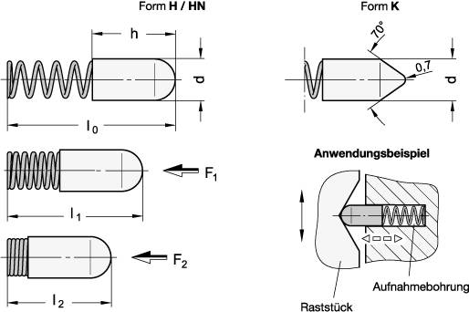 FEDERHÜLSE MIT HALBKUGEL