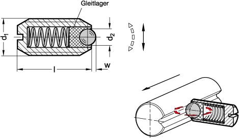 FED. EDELSTAHL-DRUCKSTÜCK, KUGEL GLEITGELAGERT