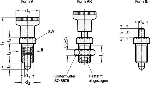 EDELSTAHL-RASTBOLZEN,O.KONTERM.,M.GEWINDEZ