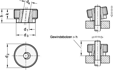 Schnellspann-Rändelmutter M12, Stahl brüniert