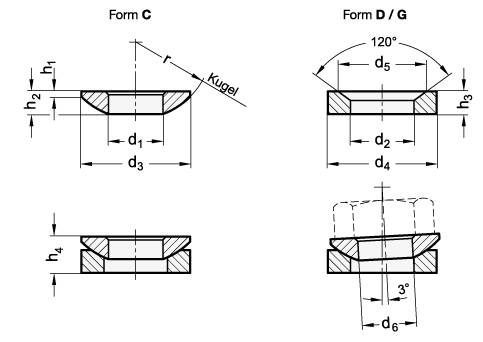 Kegelpfanne 12, Form G mit d4 > d2, Stahl vergütet, DIN 6319
