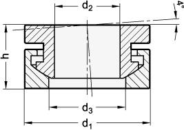 EDELSTAHL-KUGELSCHEIBE/-KEGELPFANNE, KOMBINIERT