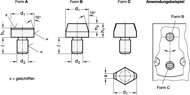 AUFNAHMEBOLZEN, ABGEFLACHT