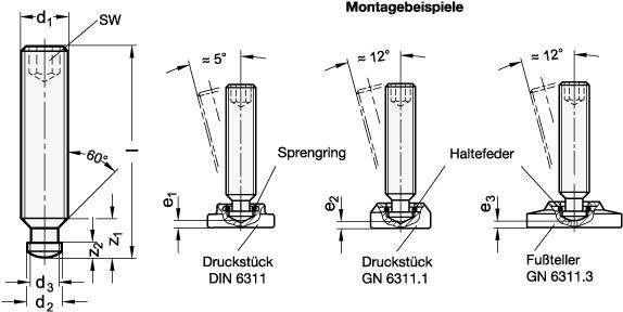 GEWINDESTIFT, DRUCKZAPFEN UNGEHÄRTET