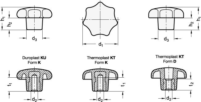 Sterngriff 32, M5, Form K mit Gewindebuchse, Thermoplast