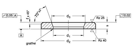 UNTERLEGSCHEIBE, HOCHFEST