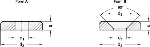 Unterlegscheibe 12 x 40, Form A - mit zylindrischer Bohrung,