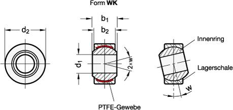 EDELSTAHL-GELENKLAGER, WARTUNGSFREI