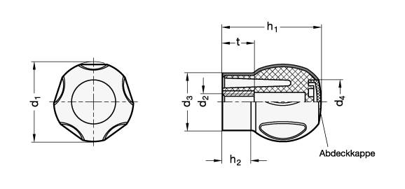 SOFTLINE-KUGELGRIFF, ABDECKKAPPE ORANGE