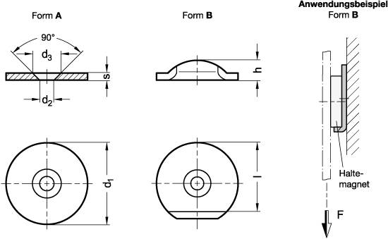 HAFTSCHEIBE FÜR HALTEMAGNETE