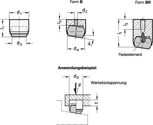 EDELST.-PENDELELEMENT, DRUCKFL.PLAN,SELBST.RÜCKST.