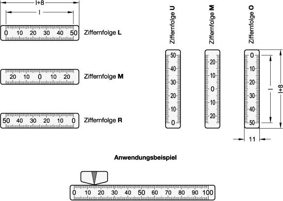 EDELSTAHL-MAßSTAB