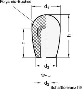 SCHALTKNOPF ZUM AUFSCHLAGEN