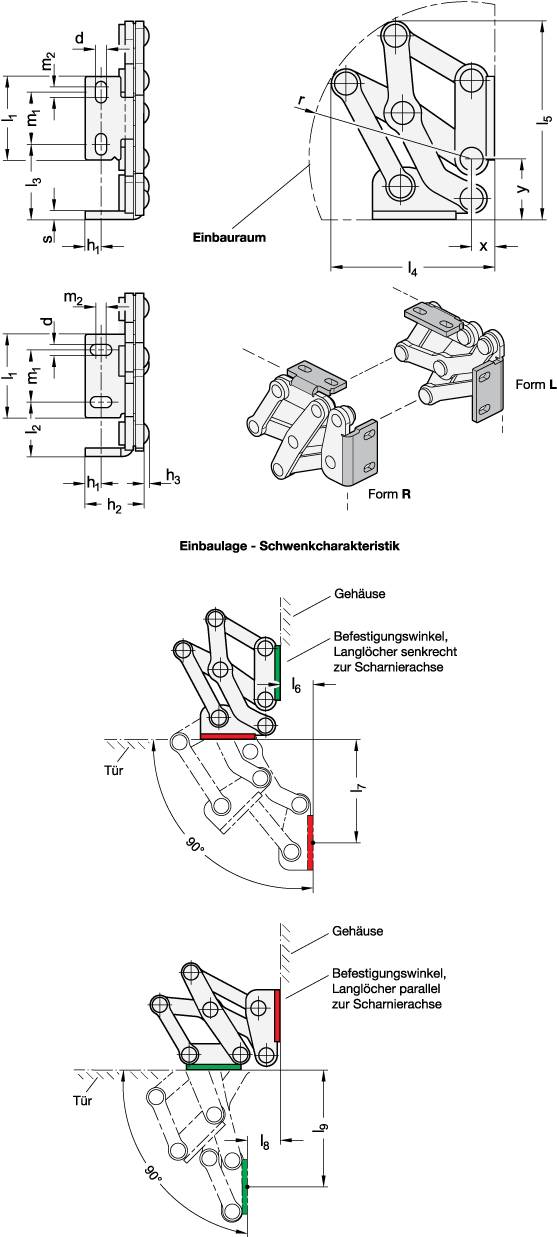 Edelstahl-Mehrgelenkscharniere 60 mm, Form L - links, innenl