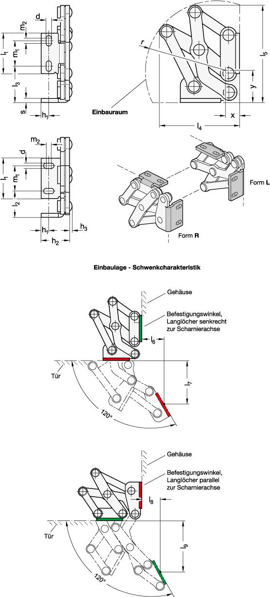 Edelstahl-Mehrgelenkscharniere 40 mm innenliegend, 120°, For