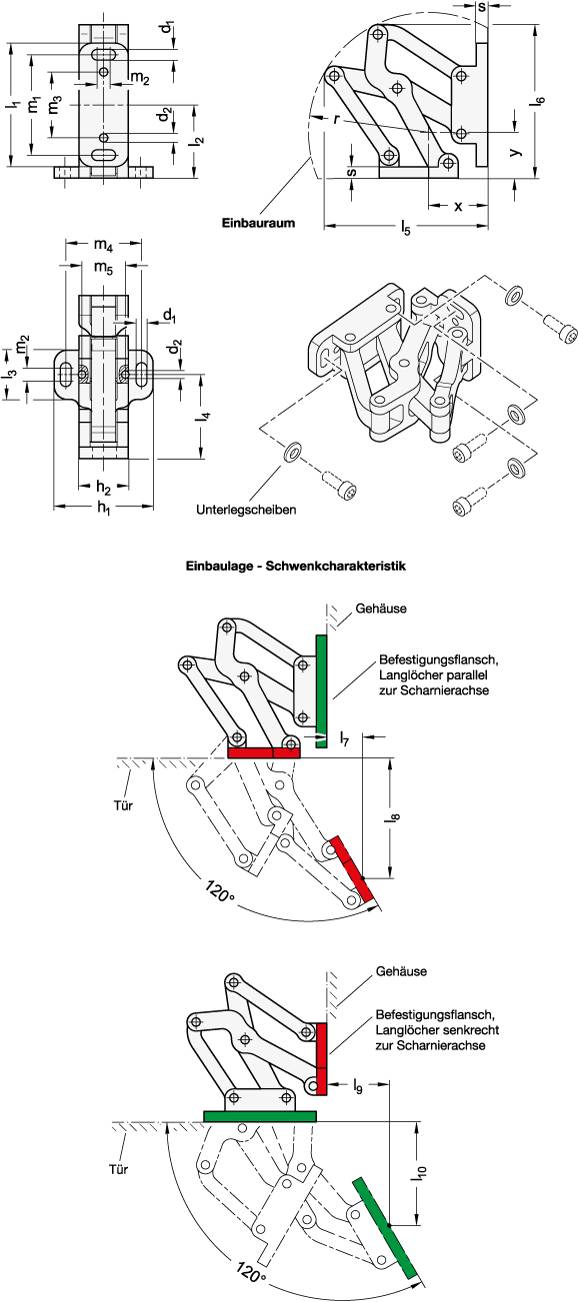 MEHRGELENKSCHARNIER, 120°