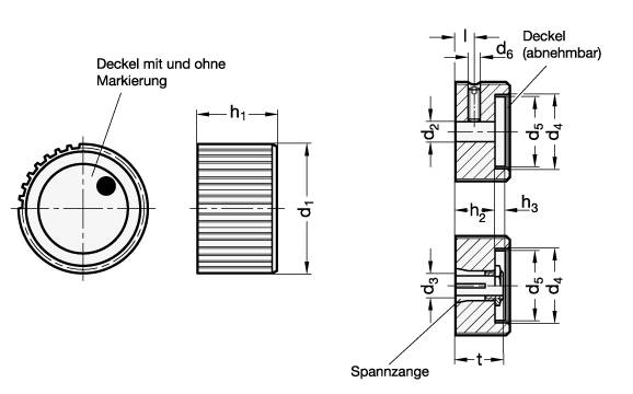 DREHKNOPF MIT MARKIERUNG