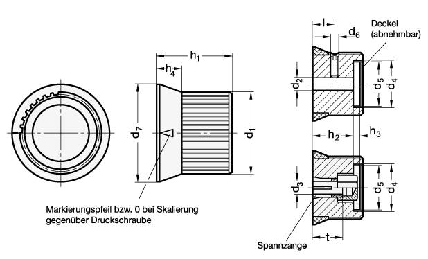 DREHKNOPF MIT SKALA