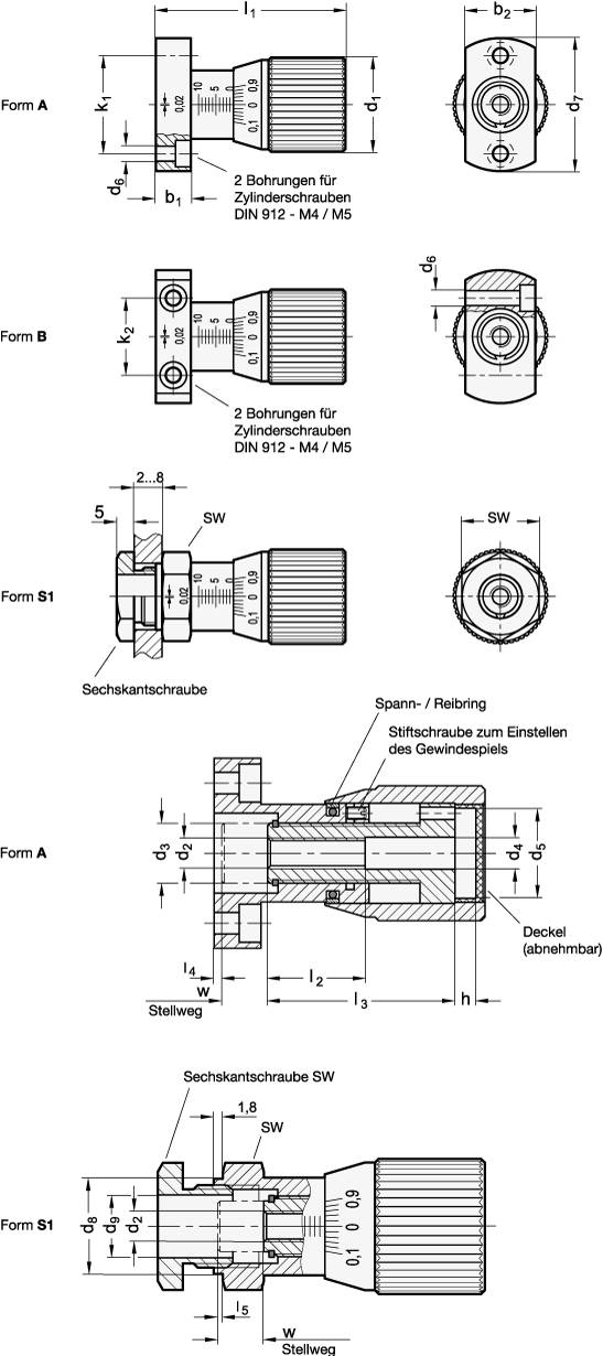 STELLSPINDEL MIT SKALA, BEFESTIGUNG VON VORNE