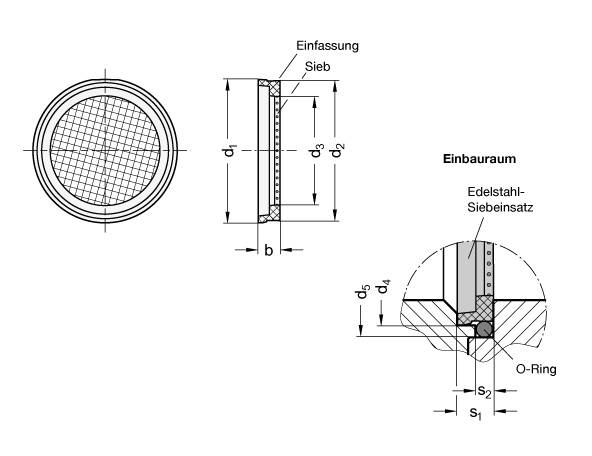 EDELSTAHL-SIEBEINSATZ