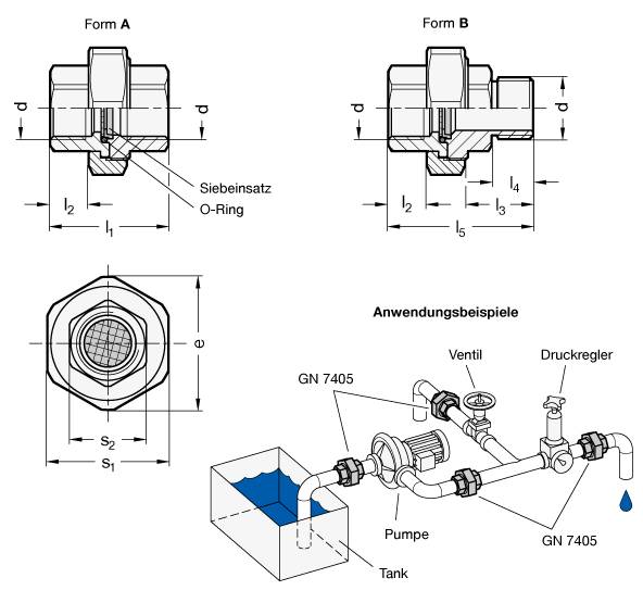 EDELSTAHL-LEITUNGSSIEB