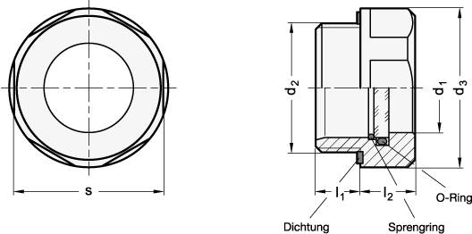 ATEX-ÖLSCHAUGLAS
