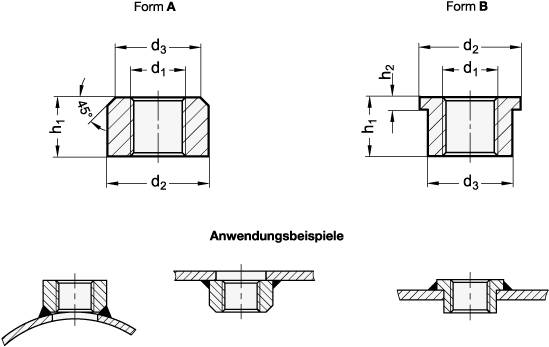 SCHWEIßMUFFE MIT BUND