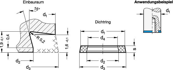 DICHTRING, HYGIENIC DESIGN
