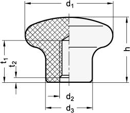 PILZGRIFF