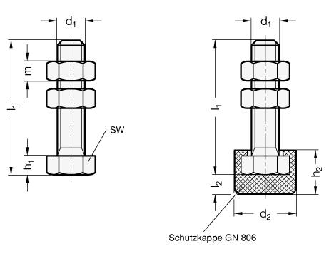 EDELSTAHL-ANDRÜCKSCHRAUBE MIT SCHUTZKAPPE