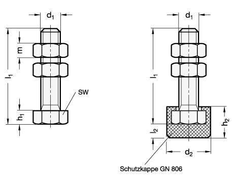 ANDRÜCKSCHRAUBE MIT SCHUTZKAPPE