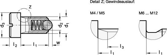 EDELSTAHL-DRUCKSTÜCK MIT BUND