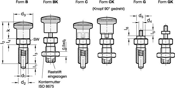 Rastbolzen Ø 4 x 6, Form BK - ohne Rastsperre, mit Kontermut