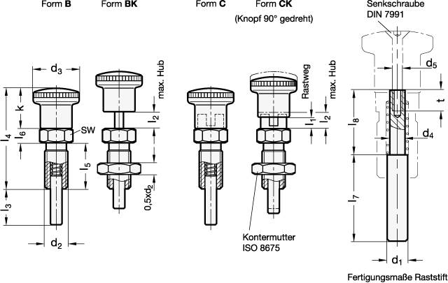 Rastbolzen 7 x 6, Form C - mit Rastsperre, ohne Kontermutter