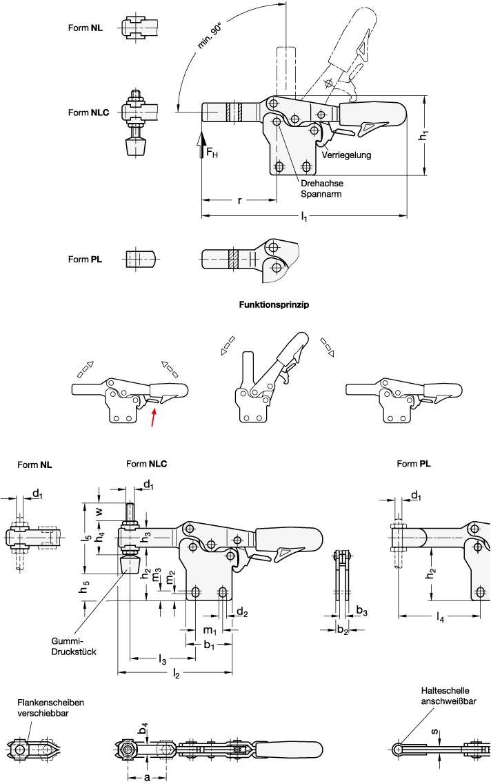 HORIZONTAL-SPANNER MIT ANDRÜCKSCHRAUBE