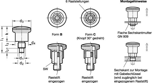 MINIRASTER MIT RASTUNG