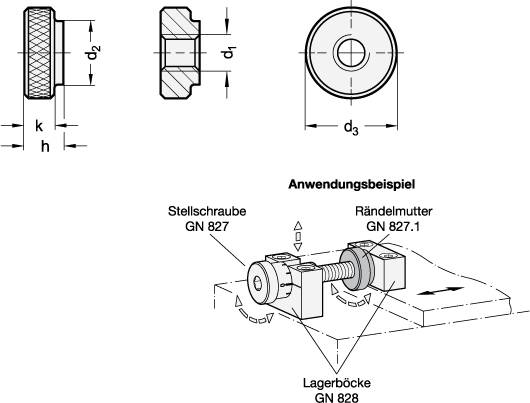Edelstahl-Rändelmuttern M6x1 für Edelstahl-Stellschrauben GN