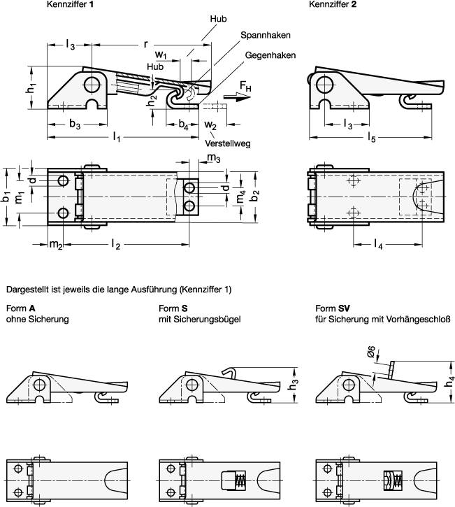 EDELSTAHL-SPANNVERSCHLUSS
