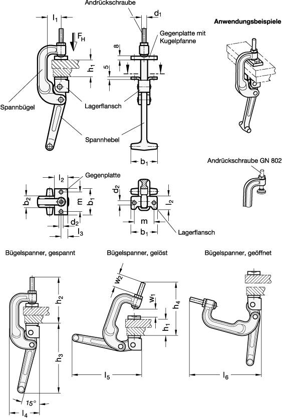 BÜGEL-SPANNER
