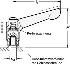EDELSTAHL-KLEMMHEBELSET