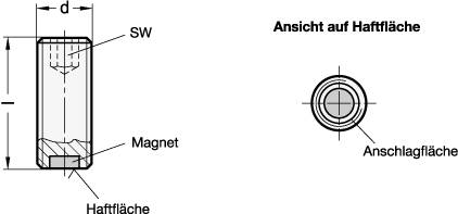 GEWINDESTIFT MIT HALTEMAGNET