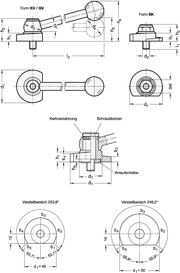 SPANNRIEGEL MIT SECHSKANT