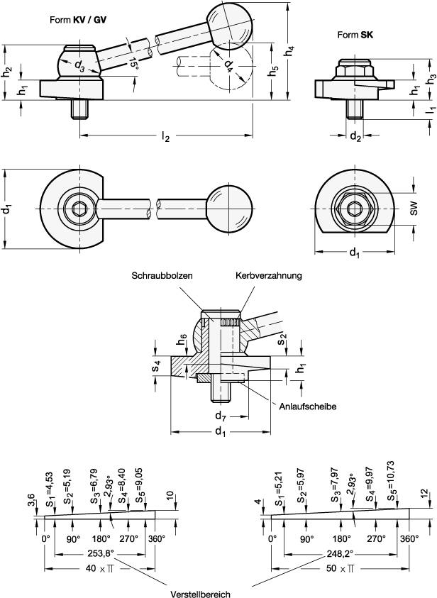 SPANNRIEGEL MIT SECHSKANT, LINKS