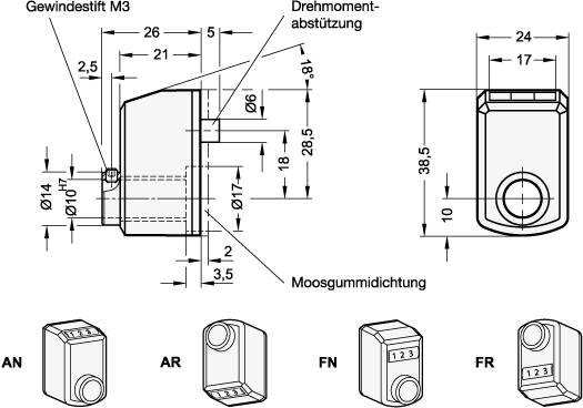 STELLUNGSANZEIGER