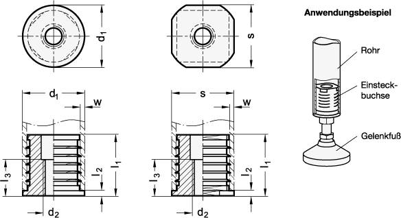 Einsteckbuchsen, Aluminium