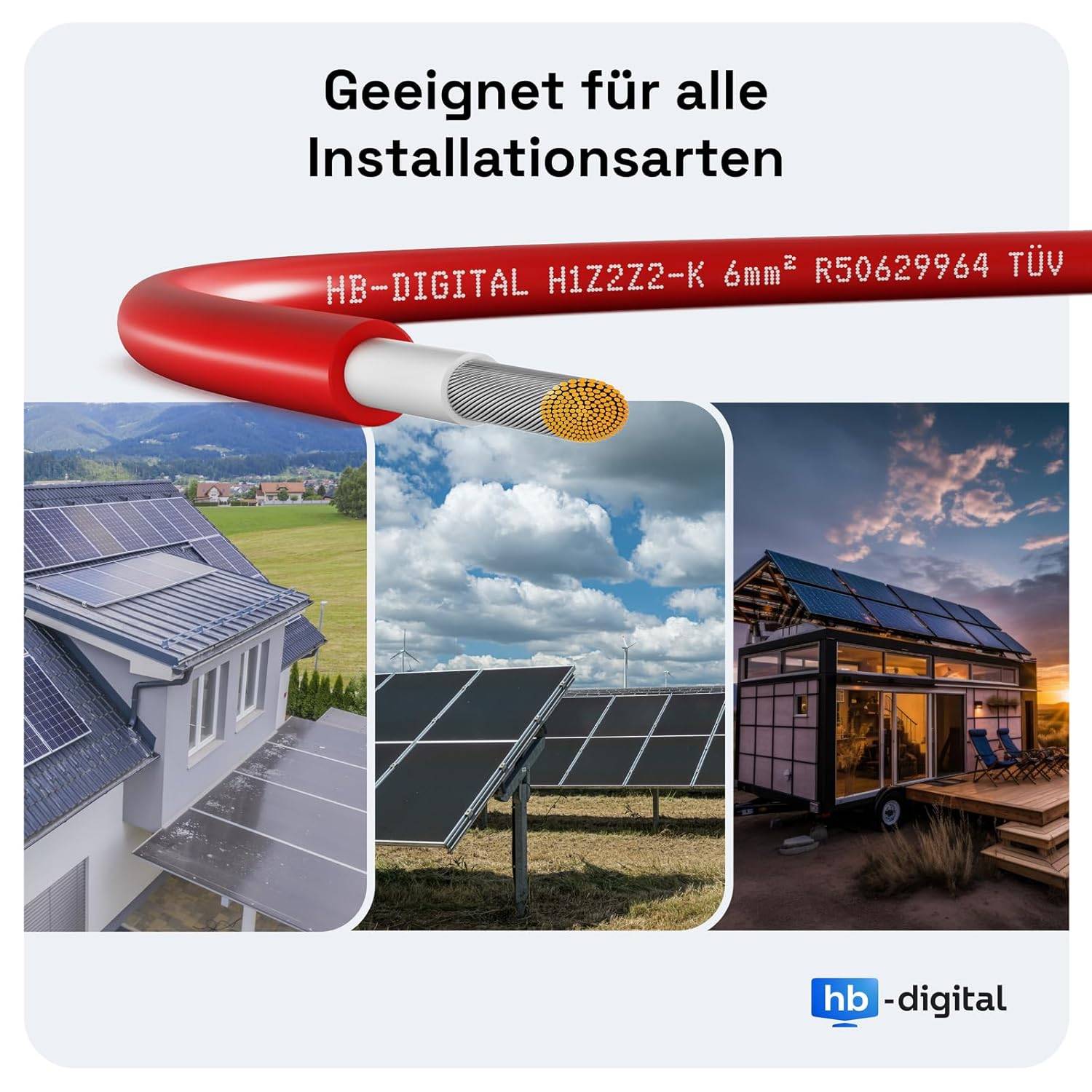 Solarmodule auf Hausdächern, offenen Feldern und einer Holzkonstruktion. Der Text oben lautet „Geeignet für alle Installationsarten